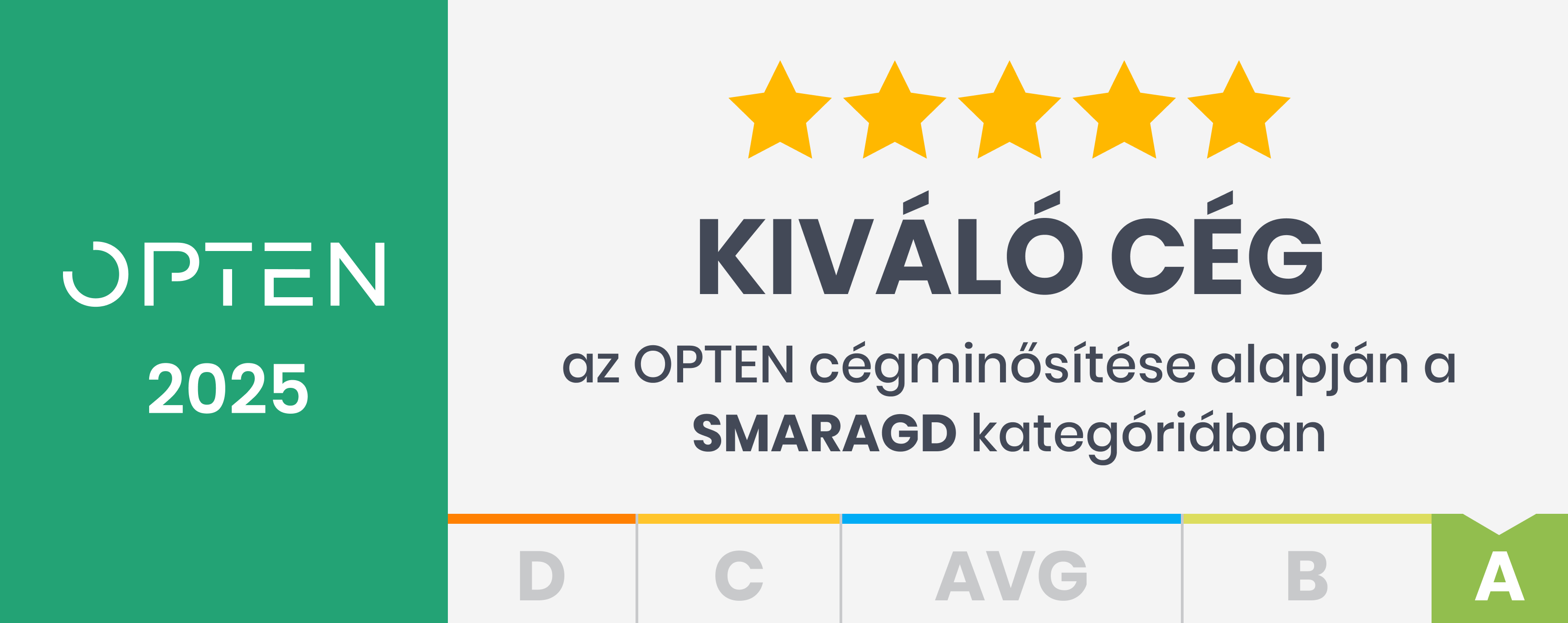 Googee KFT kiváló cégmínősitése